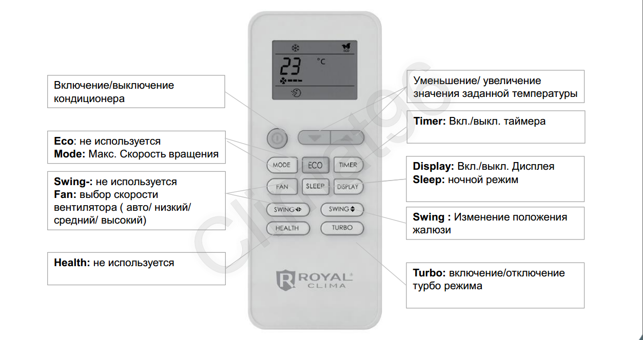 Royal clima инструкция по применению пульта. Пульт от сплит системы Royal clima. Пульт от сплит системы Jax. Сплит система DEXP пульт управления. Пульт кондиционера Royal clima YKR-Q/002e.