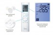 Настенный кондиционер Midea MSMBC-19HRN1(W)/MOBA02-18HN1 - Climat96